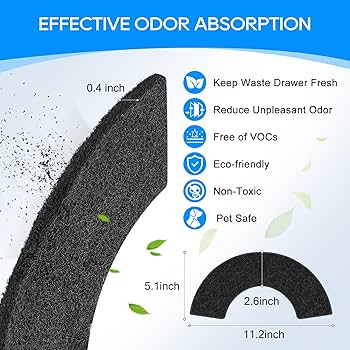 Cat Litter Vs Moisture Absorber