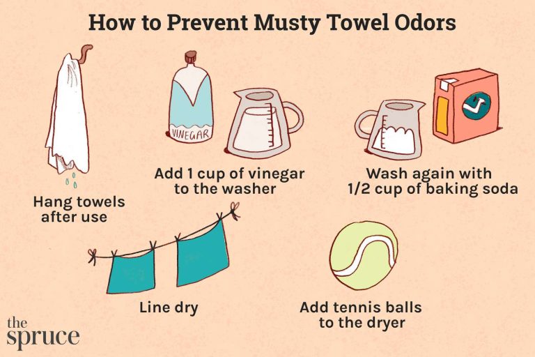 Preventing Musty Towels