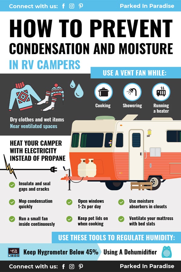 Preventing Moisture In Campers