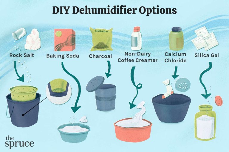 diy-dehumidifier